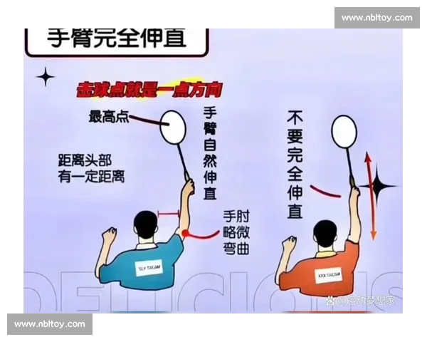 把你的投篮弧线升高再升高！命中率飙升的核心密码